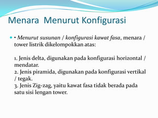 Menara Menurut Konfigurasi
 • Menurut susunan / konfigurasi kawat fasa, menara /
tower listrik dikelompokkan atas:
1. Jenis delta, digunakan pada konfigurasi horizontal /
mendatar.
2. Jenis piramida, digunakan pada konfigurasi vertikal
/ tegak.
3. Jenis Zig-zag, yaitu kawat fasa tidak berada pada
satu sisi lengan tower.
 