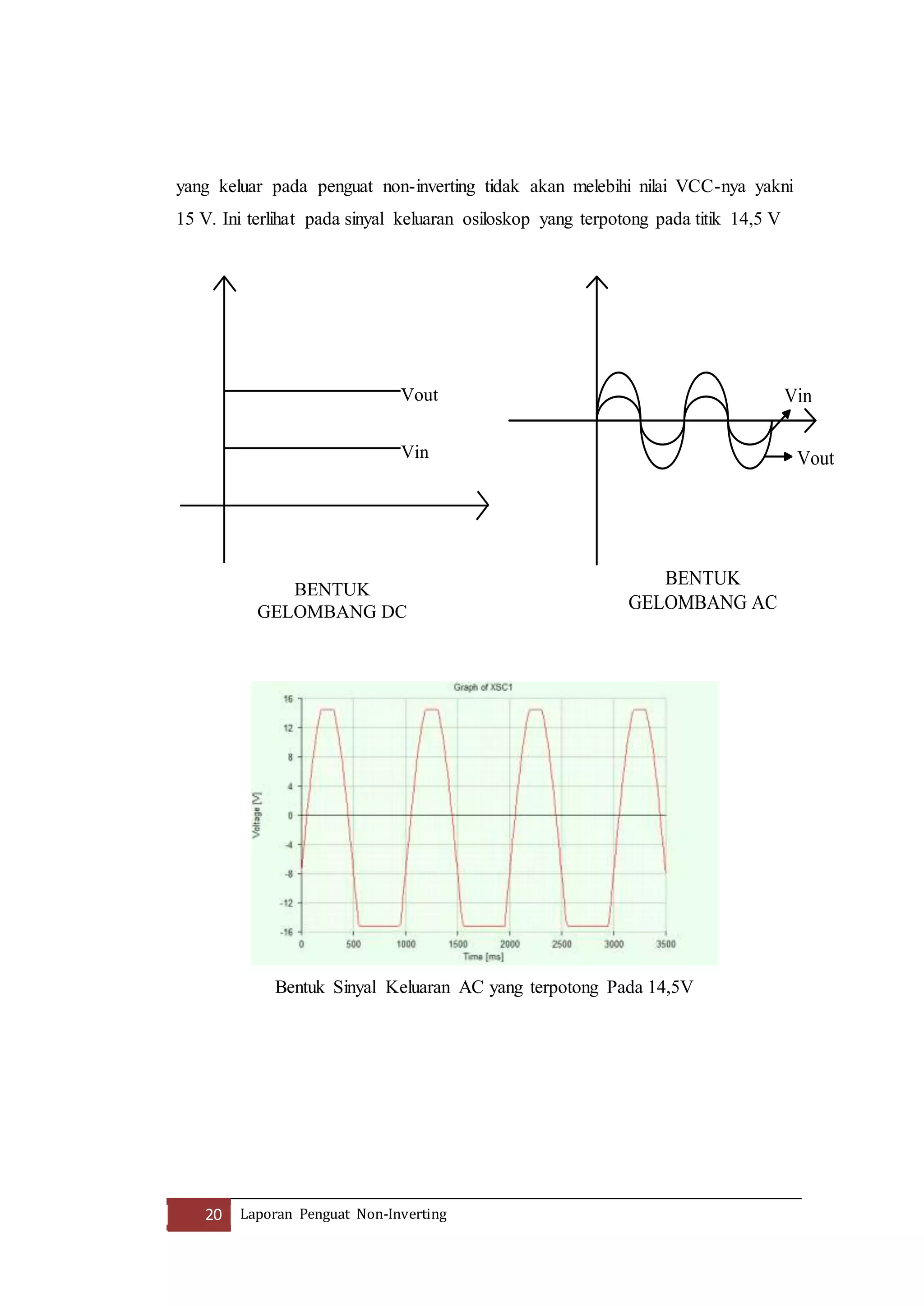laporan penguat non inverting | DOCX