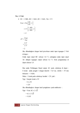 Vin = 2 Volt 
 R1 = 1 M , R2 = 1 K , R3 = 1 K , Vin = 2 V 
 
 
 
 
2 
R 
Vout Vin 
 1 
. 
R 
 
 
3 
= 
 
 
 
 
 
1 
. 2 
 
 
 
 
 
 
1 
1 
K 
K 
V 
= 4 V 
Vout 
Vin 
AV  
V 
2 
V 
4 
 
= 2 
Jika dibandingkan dengan hasil percobaan untuk input tegangan 2 Volt 
di dapat : 
Untuk input sinyal DC sebesar 3,8 V, sedangkan untuk input sinyal 
AC didapat tegangan output sebesar 4,1 V. Serta penguatannya di 
dapat sebesar 1,9. 
Dan untuk Perhitungan Sinyal output AC pada osiloskop di dapat : 
6 kotak untuk pengali 1 dengan time/div = 0,5 ms, volt/div = 2V dan 
frekuensi = 1 KHz. 
Maka : 1 kotak pada osiloskop bernilai = 2V, jadi : 
Vpp = banyak kotak x 2V 
= 6 x 2V 
= 12V 
Jika dibandingkan dengan hasil pengukuran pada multitester : 
Vpp = Vout AC x 2 √2 
= 4,1 x 2 √2 
= 11,6V 
11 Laporan Penguat Non-Inverting 
 
