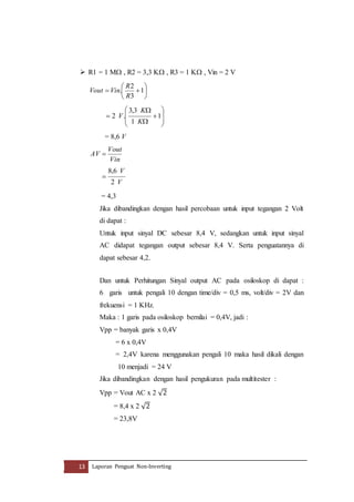  R1 = 1 M , R2 = 3,3 K , R3 = 1 K , Vin = 2 V 
 
 
 
 
2 
R 
Vout Vin 
 1 
. 
R 
 
 
3 
 
 
 
3,3 
K 
V 
 1 
 
 
 
 
2 . 
 
 
 
 
1 
K 
= 8,6 V 
Vout 
Vin 
AV  
V 
V 
6, 8 
 
2 
= 4,3 
Jika dibandingkan dengan hasil percobaan untuk input tegangan 2 Volt 
di dapat : 
Untuk input sinyal DC sebesar 8,4 V, sedangkan untuk input sinyal 
AC didapat tegangan output sebesar 8,4 V. Serta penguatannya di 
dapat sebesar 4,2. 
Dan untuk Perhitungan Sinyal output AC pada osiloskop di dapat : 
6 garis untuk pengali 10 dengan time/div = 0,5 ms, volt/div = 2V dan 
frekuensi = 1 KHz. 
Maka : 1 garis pada osiloskop bernilai = 0,4V, jadi : 
Vpp = banyak garis x 0,4V 
= 6 x 0,4V 
= 2,4V karena menggunakan pengali 10 maka hasil dikali dengan 
10 menjadi = 24 V 
Jika dibandingkan dengan hasil pengukuran pada multitester : 
Vpp = Vout AC x 2 √2 
= 8,4 x 2 √2 
= 23,8V 
13 Laporan Penguat Non-Inverting 
 