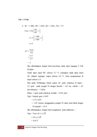 Vin = 3 Volt 
 R1 = 1 M , R2 = 1 K , R3 = 1 K , Vin = 3 V 
 
 
 
2 
R 
Vout Vin 
 1 
. 
R 
 
3 
= 
 
 
 
1 
 
 
1 
. 3 
 
 
 
 
K 
 
K 
 
1 
V 
= 6 V 
Vout 
Vin 
AV  
V 
3 
V 
6 
 
= 2 
Jika dibandingkan dengan hasil percobaan untuk input tegangan 3 Volt 
di dapat : 
Untuk input sinyal DC sebesar 5,7 V, sedangkan untuk input sinyal 
AC didapat tegangan output sebesar 5,8 V. Serta penguatannya di 
dapat sebesar 1,9. 
Dan untuk Perhitungan Sinyal output AC pada osiloskop di dapat : 
3,5 garis untuk pengali 10 dengan time/div = 0,5 ms, volt/div = 2V 
dan frekuensi = 1 KHz. 
Maka : 1 garis pada osiloskop bernilai = 0,4V, jadi : 
Vpp = banyak garis x 0,4V 
= 3,5 x 0,4V 
= 1,4V karena menggunakan pengali 10 maka hasil dikali dengan 
10 menjadi = 14 V 
Jika dibandingkan dengan hasil pengukuran pada multitester : 
Vpp = Vout AC x 2 √2 
= 5,8 x 2 √2 
= 16,4 V 
15 Laporan Penguat Non-Inverting 
 