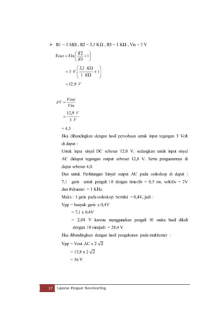 R1 = 1 M , R2 = 3,3 K , R3 = 1 K , Vin = 3 V 
 
 
 
 
2 
R 
Vout Vin 
 1 
. 
R 
 
 
3 
 
 
 
3,3 
K 
V 
 1 
 
 
 
 
3 . 
 
 
 
 
1 
K 
V 9, 12  
Vout 
Vin 
AV  
V 
9, 12 
 
V 
3 
= 4,3 
Jika dibandingkan dengan hasil percobaan untuk input tegangan 3 Volt 
di dapat : 
Untuk input sinyal DC sebesar 12,0 V, sedangkan untuk input sinyal 
AC didapat tegangan output sebesar 12,8 V. Serta penguatannya di 
dapat sebesar 4,0. 
Dan untuk Perhitungan Sinyal output AC pada osiloskop di dapat : 
7,1 garis untuk pengali 10 dengan time/div = 0,5 ms, volt/div = 2V 
dan frekuensi = 1 KHz. 
Maka : 1 garis pada osiloskop bernilai = 0,4V, jadi : 
Vpp = banyak garis x 0,4V 
= 7,1 x 0,4V 
= 2,84 V karena menggunakan pengali 10 maka hasil dikali 
dengan 10 menjadi = 28,4 V 
Jika dibandingkan dengan hasil pengukuran pada multitester : 
Vpp = Vout AC x 2 √2 
= 12,8 x 2 √2 
= 36 V 
17 Laporan Penguat Non-Inverting 
 