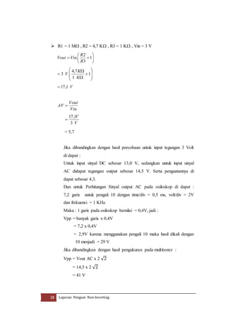  R1 = 1 M , R2 = 4,7 K , R3 = 1 K , Vin = 3 V 
 
 
 
 
2 
R 
Vout Vin 
 1 
. 
R 
 
 
3 
 
  
4,7 
K 
V 
 1 
 
 
  
3 . 
 
 
 
K 
 
1 
 17,1 V 
Vout 
Vin 
AV  
V 
1, 17 
 
V 
3 
= 5,7 
Jika dibandingkan dengan hasil percobaan untuk input tegangan 3 Volt 
di dapat : 
Untuk input sinyal DC sebesar 13,0 V, sedangkan untuk input sinyal 
AC didapat tegangan output sebesar 14,5 V. Serta penguatannya di 
dapat sebesar 4,3. 
Dan untuk Perhitungan Sinyal output AC pada osiloskop di dapat : 
7,2 garis untuk pengali 10 dengan time/div = 0,5 ms, volt/div = 2V 
dan frekuensi = 1 KHz. 
Maka : 1 garis pada osiloskop bernilai = 0,4V, jadi : 
Vpp = banyak garis x 0,4V 
= 7,2 x 0,4V 
= 2,9V karena menggunakan pengali 10 maka hasil dikali dengan 
10 menjadi = 29 V 
Jika dibandingkan dengan hasil pengukuran pada multitester : 
Vpp = Vout AC x 2 √2 
= 14,5 x 2 √2 
= 41 V 
18 Laporan Penguat Non-Inverting 
 