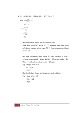  R1 = 1 M , R2 = 2,2 K , R3 = 1 K , Vin = 1 V 
 
 
 
 
2 
R 
Vout Vin 
 1 
. 
R 
 
 
3 
 3,2 V 
Vout 
Vin 
AV  
= 
3,2 푉 
1 푉 
= 3,2 
Jika dibandingkan dengan hasil percobaan di dapat : 
Untuk input sinyal DC sebesar 2,9 V, sedangkan untuk input sinyal 
AC didapat tegangan sebesar ouput 3,0 V. Serta penguatannya di dapat 
sebesar 2,9. 
Dan untuk Perhitungan Sinyal output AC pada osiloskop di dapat : 
4,2 kotak untuk pengali 1 dengan time/div = 0,5 ms dan volt/div = 2V 
Maka : 1 kotak pada osiloskop bernilai = 2V, jadi : 
Vpp = banyak kotak x 2V 
= 4,2 x 2V 
= 8,4V 
Jika dibandingkan dengan hasil pengukuran pada multitester : 
Vpp = Vout AC x 2 √2 
= 3,0 x 2 √2 
= 8,2V 
8 Laporan Penguat Non-Inverting 
 