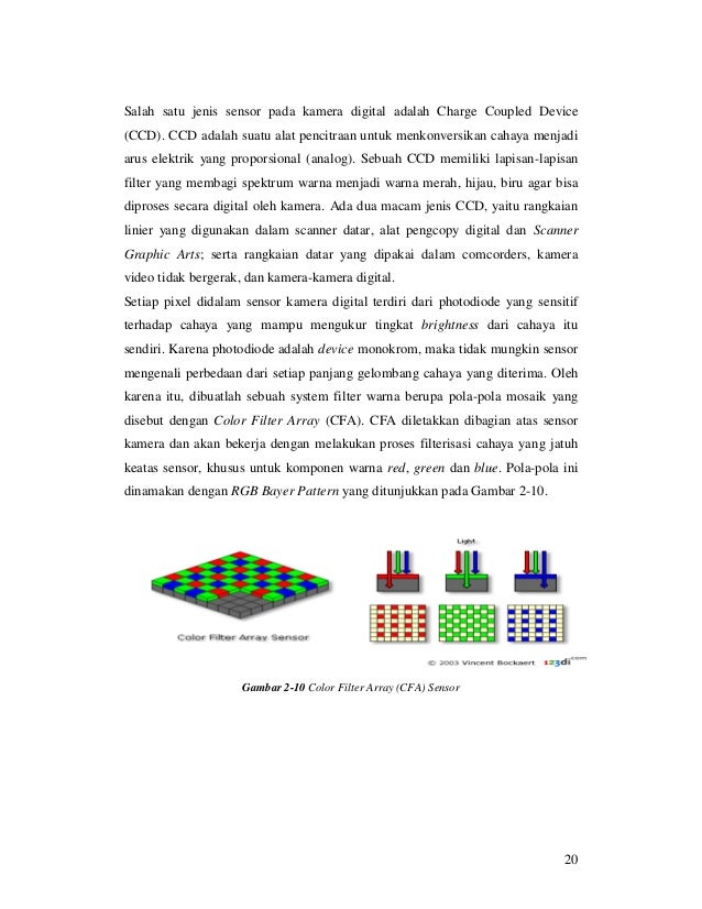 Dasar teori kamera digilib itb