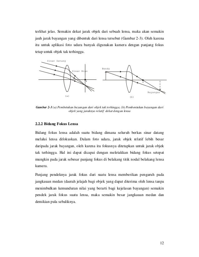 Dasar teori kamera digilib itb