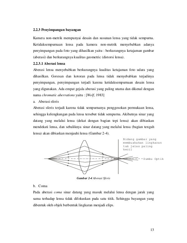 Dasar teori kamera digilib itb