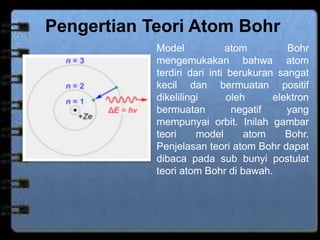 Pengertian Teori Atom Bohr 
Model atom Bohr 
mengemukakan bahwa atom 
terdiri dari inti berukuran sangat 
kecil dan bermuatan positif 
dikelilingi oleh elektron 
bermuatan negatif yang 
mempunyai orbit. Inilah gambar 
teori model atom Bohr. 
Penjelasan teori atom Bohr dapat 
dibaca pada sub bunyi postulat 
teori atom Bohr di bawah. 
 