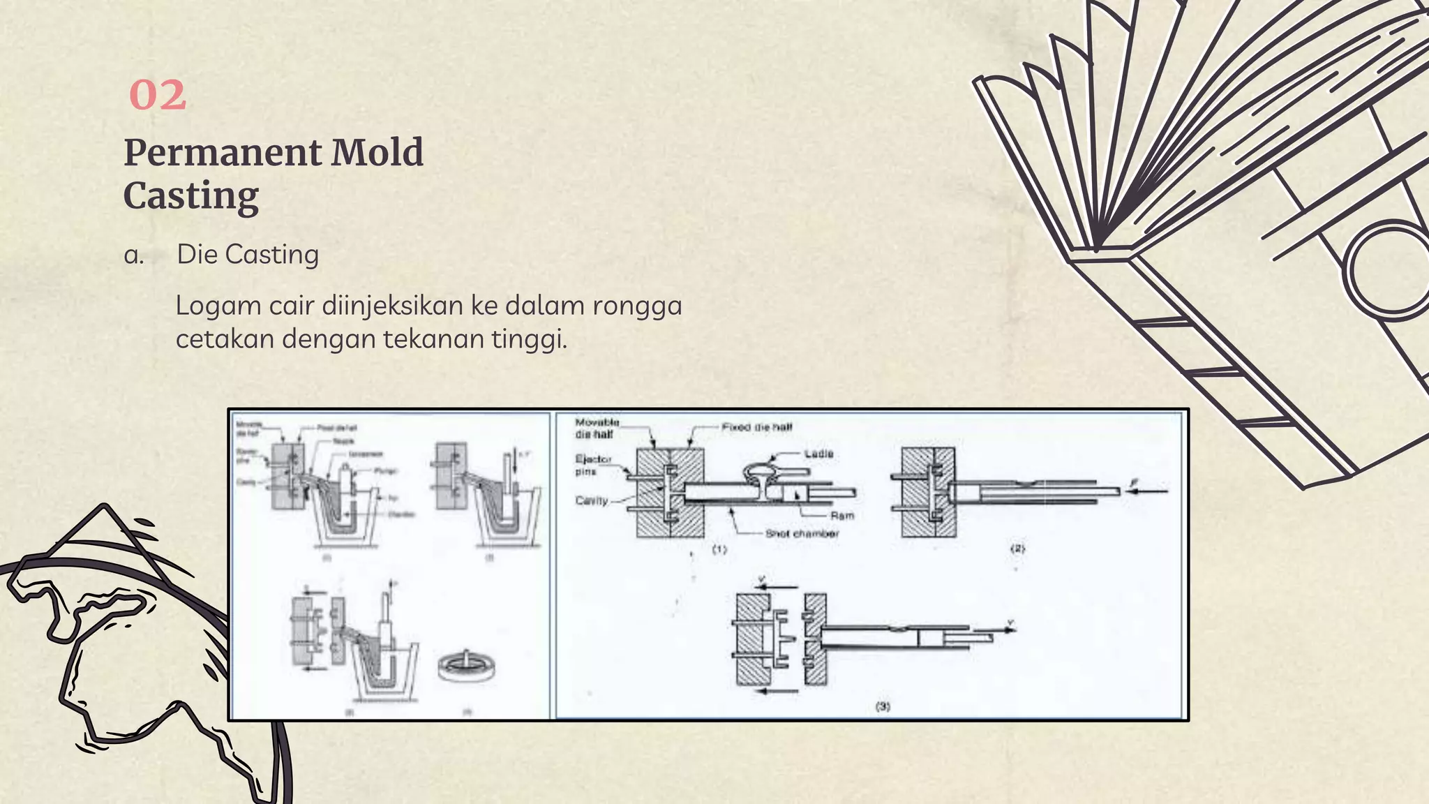 Pengecoran Logam | PPTX