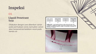 Inspeksi
Liquid Penetrant
Test
01
Dilakukan dengan cara diberikan cairan
pada permukaan coran, kemudian cairan
akan berpenetrasi kedalam cacat pada
benda cor
 