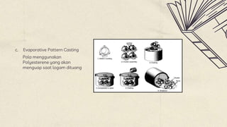c. Evaporative Pattern Casting
Pola menggunakan
Polyesterene yang akan
menguap saat logam dituang
 