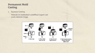 Permanent Mold
Casting
c. Squeeze Casting
Metode ini melibatkan solidifikasi logam cair
pada tekanan tinggi.
 