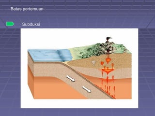 Batas pertemuan


     Subduksi
 