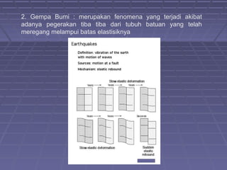 2. Gempa Bumi : merupakan fenomena yang terjadi akibat
adanya pegerakan tiba tiba dari tubuh batuan yang telah
meregang melampui batas elastisiknya
 