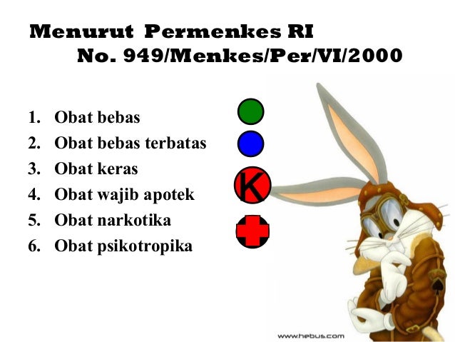 Dasar umum farmakologi