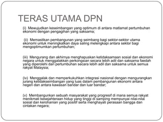 Dasar wawasan negara