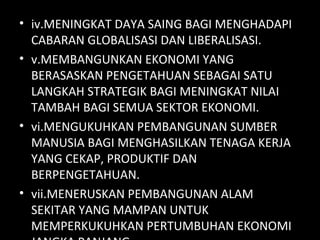Dasar wawasan negara