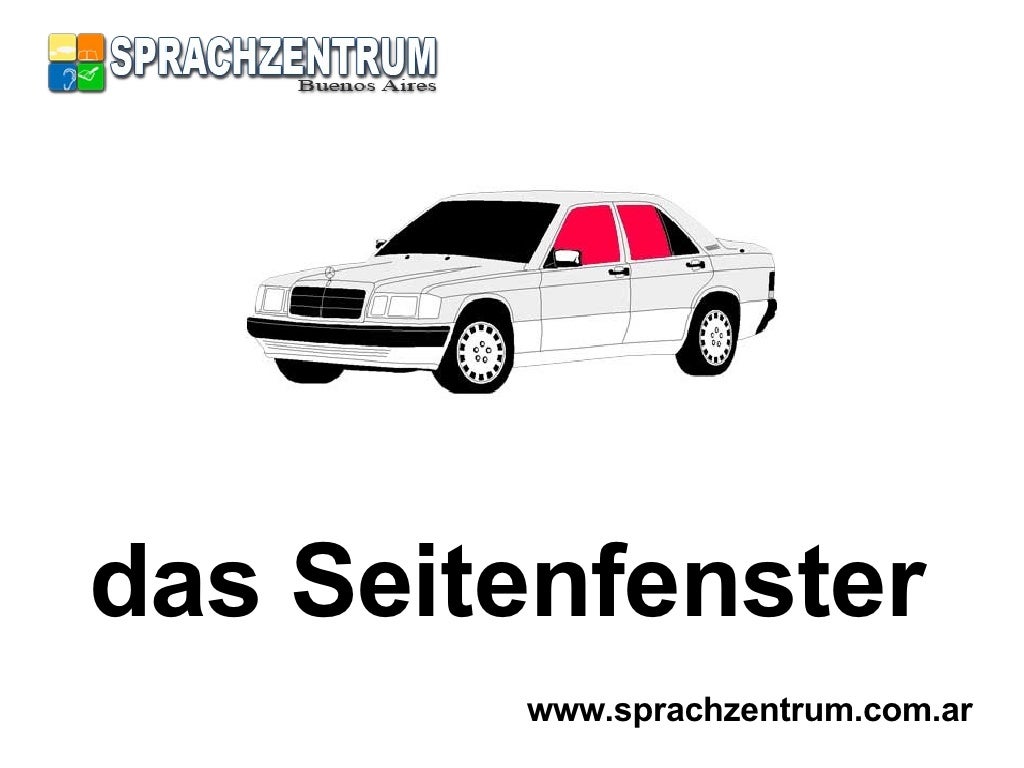 Das Auto Parts of a car in German