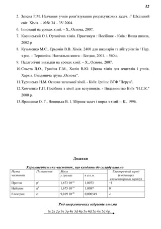32
5. Зелена Р.М. Навчання учнів розв’язування розрахункових задач. // Шкільний
світ. Хімія. – №№ 34 – 35/ 2004.
6. Інновації на уроках хімії. – Х., Основа, 2007.
7. Косинський О.І. Органічна хімія. Практикум : Посібник - Київ.: Вища школа,
2002 р
8. Кузьменко М.Є., Єрьомін В.В. Хімія. 2400 для школярів та абітурієнтів / Пер.
з рос. – Тернопіль: Навчальна книга – Богдан, 2001. – 560 с.
9. Педагогічні знахідки на уроках хімії. – Х., Основа, 2007.
10.Сльота Л.О., Граніна Г.М., Холін В.Ю. Цікава хімія для вчителів і учнів.
Харків. Видавнича група „Основа”.
11.Туринська Н.М. Основи загальної хімії. - Київ: Ірпінь: ВТФ "Перун".
12.Хомченко Г.П. Посібник з хімії для вступників. - Видавництво Київ "Н.С.К."
2000 р.
13.Ярошенко О. Г., Новицька В. І. Збірник задач і вправ з хімії— К., 1996.
Додатки
Характеристика частинок, що входять до складу атома
Назва
частинки
Позначення Маса Електричний заряд
(в одиницях
елементарного заряду)
у грамах в а.о.м.
Протон р+
1,673·10-24
1,0073 +1
Нейтрон n0
1,675·10-24
1,0087 0
Електрон е-
9,109·10-28
0,000549 -1
Ряд енергетичних підрівнів атома
1s 2s 2p 3s 3p 4s 3d 4p 5s 4d 5p 6s 5d 6p…
 