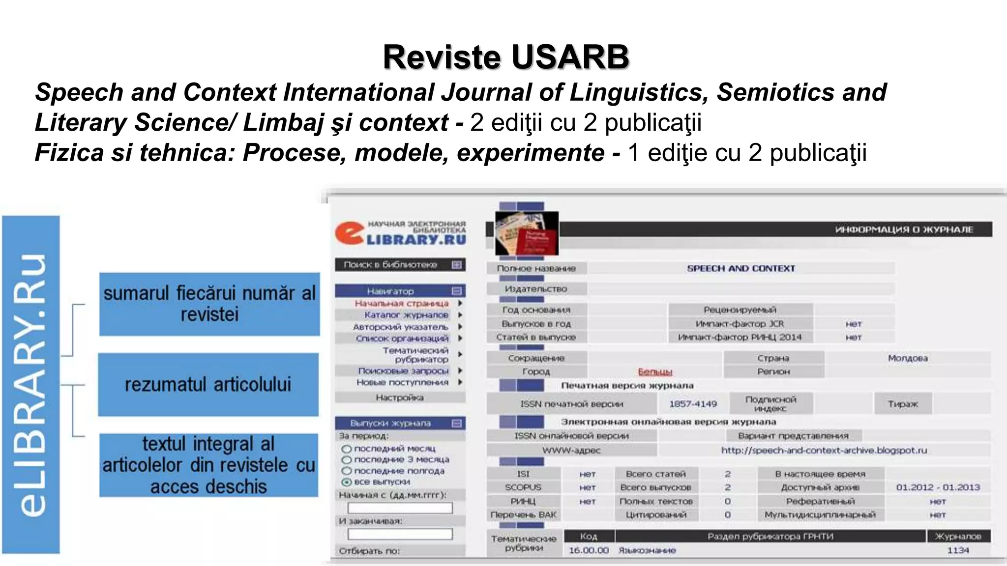 Reviste USARB
Speech and Context International Journal of Linguistics, Semiotics and
Literary Science/ Limbaj şi context - 2 ediţii cu 2 publicaţii
Fizica si tehnica: Procese, modele, experimente - 1 ediţie cu 2 publicaţii
 
