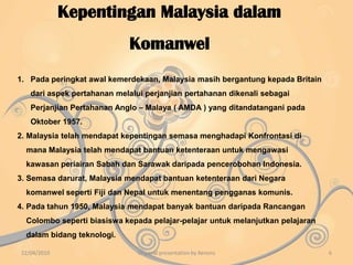 PrinsipKeamanan  - Penting untuk keselamatan dan kesejahteraan manusia sejagatKebebasan - Kepercayaan kepada kebebasan dan hak individu.Menentang Penaniayaan     - Menghalang penganiayaan ke atas pembangunan manusia.Kerjasama - Penting bagi menghapuskan ketidakadilan.22/04/20104Origanal presentation by Xenonz