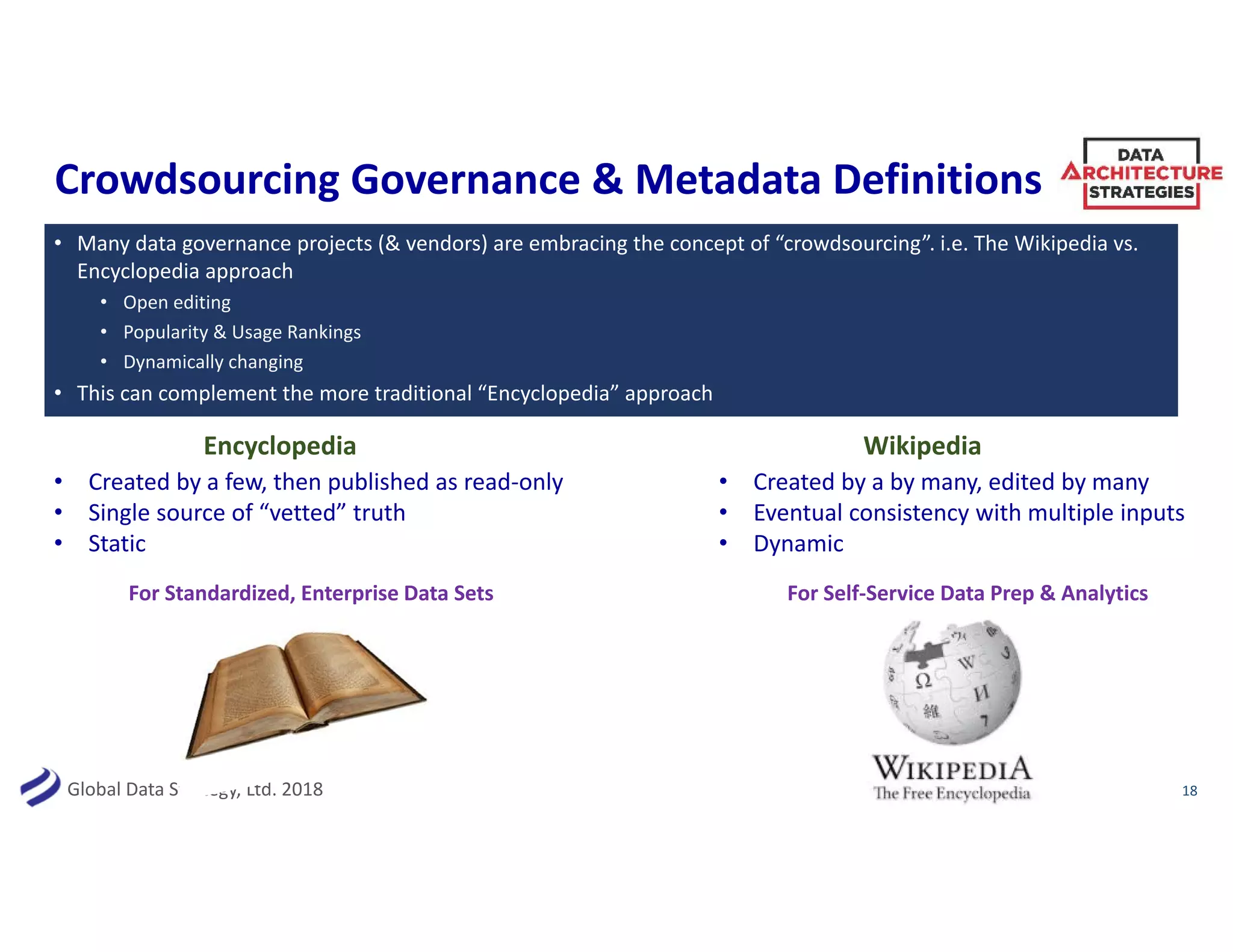 Global Data Strategy, Ltd. 2018
Crowdsourcing Governance & Metadata Definitions
• Many data governance projects (& vendors) are embracing the concept of “crowdsourcing”. i.e. The Wikipedia vs.
Encyclopedia approach
• Open editing
• Popularity & Usage Rankings
• Dynamically changing
• This can complement the more traditional “Encyclopedia” approach
18
Encyclopedia Wikipedia
• Created by a few, then published as read-only
• Single source of “vetted” truth
• Static
• Created by a by many, edited by many
• Eventual consistency with multiple inputs
• Dynamic
For Standardized, Enterprise Data Sets For Self-Service Data Prep & Analytics
 