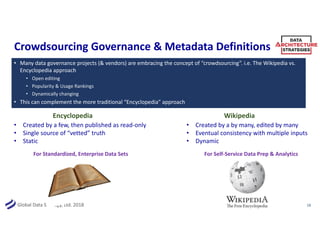 Global Data Strategy, Ltd. 2018
Crowdsourcing Governance & Metadata Definitions
• Many data governance projects (& vendors) are embracing the concept of “crowdsourcing”. i.e. The Wikipedia vs.
Encyclopedia approach
• Open editing
• Popularity & Usage Rankings
• Dynamically changing
• This can complement the more traditional “Encyclopedia” approach
18
Encyclopedia Wikipedia
• Created by a few, then published as read-only
• Single source of “vetted” truth
• Static
• Created by a by many, edited by many
• Eventual consistency with multiple inputs
• Dynamic
For Standardized, Enterprise Data Sets For Self-Service Data Prep & Analytics
 