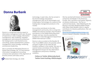 Global Data Strategy, Ltd. 2018
Donna Burbank
Donna is a recognised industry expert in
information management with over 20 years
of experience in data strategy, information
management, data modeling, metadata
management, and enterprise architecture.
Her background is multi-faceted across
consulting, product development, product
management, brand strategy, marketing,
and business leadership.
She is currently the Managing Director at
Global Data Strategy, Ltd., an international
information management consulting
company that specializes in the alignment of
business drivers with data-centric
technology. In past roles, she has served in
key brand strategy and product
management roles at CA Technologies and
Embarcadero Technologies for several of the
leading data management products in the
market.
As an active contributor to the data
management community, she is a long time
DAMA International member, Past President
and Advisor to the DAMA Rocky Mountain
chapter, and was recently awarded the
Excellence in Data Management Award from
DAMA International in 2016.
Donna is also an analyst at the Boulder BI
Train Trust (BBBT) where she provides advice
and gains insight on the latest BI and
Analytics software in the market. She was on
several review committees for the Object
Management Group’s for key information
management and process modeling
notations.
She has worked with dozens of Fortune 500
companies worldwide in the Americas,
Europe, Asia, and Africa and speaks regularly
at industry conferences. She has co-
authored two books: Data Modeling for the
Business and Data Modeling Made Simple
with ERwin Data Modeler and is a regular
contributor to industry publications. She can
be reached at
donna.burbank@globaldatastrategy.com
Donna is based in Boulder, Colorado, USA.
2
Follow on Twitter @donnaburbank
Twitter Event hashtag: #DAStrategies
 