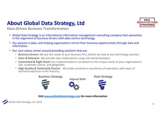 Global Data Strategy, Ltd. 2018
About Global Data Strategy, Ltd
• Global Data Strategy is an international information management consulting company that specializes
in the alignment of business drivers with data-centric technology.
• Our passion is data, and helping organizations enrich their business opportunities through data and
information.
• Our core values center around providing solutions that are:
• Business-Driven: We put the needs of your business first, before we look at any technology solution.
• Clear & Relevant: We provide clear explanations using real-world examples.
• Customized & Right-Sized: Our implementations are based on the unique needs of your organization’s
size, corporate culture, and geography.
• High Quality & Technically Precise: We pride ourselves in excellence of execution, with years of
technical expertise in the industry.
23
Data-Driven Business Transformation
Business Strategy
Aligned With
Data Strategy
Visit www.globaldatastrategy.com for more information
 