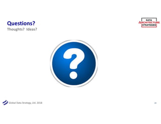 Global Data Strategy, Ltd. 2018
Questions?
24
Thoughts? Ideas?
 