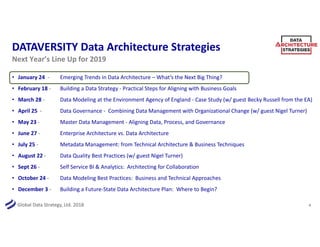 Global Data Strategy, Ltd. 2018
DATAVERSITY Data Architecture Strategies
• January 24 - Emerging Trends in Data Architecture – What’s the Next Big Thing?
• February 18 - Building a Data Strategy - Practical Steps for Aligning with Business Goals
• March 28 - Data Modeling at the Environment Agency of England - Case Study (w/ guest Becky Russell from the EA)
• April 25 - Data Governance - Combining Data Management with Organizational Change (w/ guest Nigel Turner)
• May 23 - Master Data Management - Aligning Data, Process, and Governance
• June 27 - Enterprise Architecture vs. Data Architecture
• July 25 - Metadata Management: from Technical Architecture & Business Techniques
• August 22 - Data Quality Best Practices (w/ guest Nigel Turner)
• Sept 26 - Self Service BI & Analytics: Architecting for Collaboration
• October 24 - Data Modeling Best Practices: Business and Technical Approaches
• December 3 - Building a Future-State Data Architecture Plan: Where to Begin?
4
Next Year’s Line Up for 2019
 