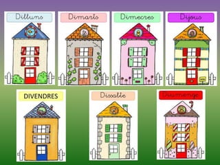 Días de la Semana-Patry-Comedor Escolar