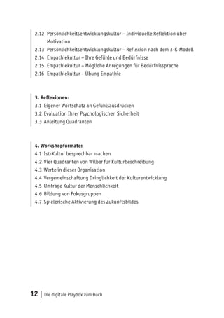 12 | Die digitale Playbox zum Buch
2.12 Persönlichkeitsentwicklungskultur – Individuelle Reflektion über
Motivation
2.13 Persönlichkeitsentwicklungskultur – Reflexion nach dem 3-K-Modell
2.14 Empathiekultur – Ihre Gefühle und Bedürfnisse
2.15 Empathiekultur – Mögliche Anregungen für Bedürfnissprache
2.16 Empathiekultur – Übung Empathie
3. Reflexionen:
3.1 Eigener Wortschatz an Gefühlsausdrücken
3.2 Evaluation Ihrer Psychologischen Sicherheit
3.3 Anleitung Quadranten
4. Workshopformate:
4.1 Ist-Kultur besprechbar machen
4.2 Vier Quadranten von Wilber für Kulturbeschreibung
4.3 Werte in dieser Organisation
4.4 Vergemeinschaftung Dringlichkeit der Kulturentwicklung
4.5 Umfrage Kultur der Menschlichkeit
4.6 Bildung von Fokusgruppen
4.7 Spielerische Aktivierung des Zukunftsbildes
 