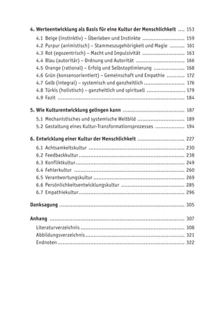 4. Werteentwicklung als Basis für eine Kultur der Menschlichkeit ..... 153
4.1 Beige (instinktiv) – Überleben und Instinkte ........................... 159
4.2 Purpur (animistisch) – Stammeszugehörigkeit und Magie .......... 161
4.3 Rot (egozentrisch) – Macht und Impulsivität ........................... 163
4.4 Blau (autoritär) – Ordnung und Autorität ............................... 166
4.5 Orange (rational) – Erfolg und Selbstoptimierung .................... 168
4.6 Grün (konsensorientiert) – Gemeinschaft und Empathie ............ 172
4.7 Gelb (integral) – systemisch und ganzheitlich.......................... 176
4.8 Türkis (holistisch) – ganzheitlich und spirituell ......................... 179
4.9 Fazit ............................................................................... 184
5. Wie Kulturentwicklung gelingen kann ....................................... 187
5.1 Mechanistisches und systemische Weltbild .............................. 189
5.2 Gestaltung eines Kultur-Transformationsprozesses ................... 194
6. Entwicklung einer Kultur der Menschlichkeit .............................. 227
6.1 Achtsamkeitskultur ............................................................ 230
6.2 Feedbackkultur.................................................................. 238
6.3 Konfliktkultur.................................................................... 249
6.4 Fehlerkultur ..................................................................... 260
6.5 Verantwortungskultur......................................................... 269
6.6 Persönlichkeitsentwicklungskultur ........................................ 285
6.7 Empathiekultur.................................................................. 296
Danksagung .............................................................................. 305
Anhang .................................................................................... 307
Literaturverzeichnis................................................................. 308
Abbildungsverzeichnis.............................................................. 321
Endnoten............................................................................... 322
 