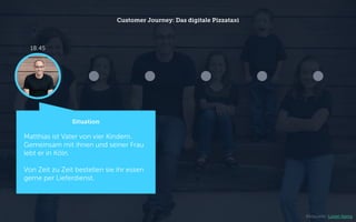 Customer Journey: Das digitale Pizzataxi
Situation
Matthias ist Vater von vier Kindern.
Gemeinsam mit ihnen und seiner Frau
lebt er in Köln.
Von Zeit zu Zeit bestellen sie ihr essen
gerne per Lieferdienst.
Bildquelle: Loren Kerns
18:45
 