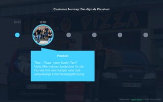 Customer Journey: Das digitale Pizzataxi
Problem
Thai-, Pizza- oder Sushi-Taxi?
Viele Alternativen bedeuten für die
Familie mit viel Hunger eine zeit-
aufwändige Entscheidungsfindung.
19:0718:45
Bildquellen: Loren Kerns & Hallo Pizza GmbH
 
