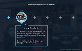 Customer Journey: Das digitale Pizzataxi
Lösung: Neuer Service
Für Matthias‘ Familie wäre es eine gute
Alternative, mit einer Bestellung ver-
schiedene Lieferangebote gleichzeitig
zu nutzen.
Eine Möglichkeit, durch die sie ggf.
häufiger bestellen würden.
19:0718:45
Bildquellen: Loren Kerns & Hallo Pizza GmbH
 