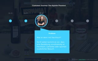 Customer Journey: Das digitale Pizzataxi
Problem
Was ist denn mit Nachtisch?
Nicht selten kommt es vor, dass
eine Bestellung unvollständig ist.
Nachtisch, Getränke oder spontan
zusätzlicher Besuch.
18:45 19:1019:07
Bildquellen: Loren Kerns & Hallo Pizza GmbH
 