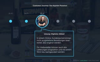 Customer Journey: Das digitale Pizzataxi
18:45 19:10
Lösung: Digitaler Ablauf
In einem Online-Kundenportal können
nicht ausgelieferte Bestellungen bear-
beitet, also ergänzt werden.
Für Vielbesteller können auch alte
Lieferungen eingesehen und mit einem
Klick neu nachgeordert werden.
19:07
Bildquellen: Loren Kerns & Hallo Pizza GmbH
 