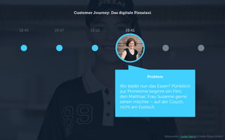 Customer Journey: Das digitale Pizzataxi
Problem
Wo bleibt nun das Essen? Pünktlich
zur Primetime beginnt ein Film,
den Matthias‘ Frau Susanne gerne
sehen möchte – auf der Couch,
nicht am Esstisch.
18:45 19:1019:07 19:41
Bildquellen: Loren Kerns & Hallo Pizza GmbH
 
