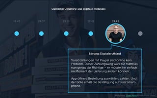 Customer Journey: Das digitale Pizzataxi
18:45
Lösung: Digitaler Ablauf
Vorabzahlungen mit Paypal sind online kein
Problem. Dieser Zahlungsweg wäre für Matthias
nun genau dar Richtige – er müsste ihn einfach
im Moment der Lieferung ändern können:
App öffnen, Bestellung auswählen, zahlen. Und
der Bote erhält die Bestätigung auf sein Smart-
phone.
19:10 19:4319:07 19:41
Bildquellen: Loren Kerns & Hallo Pizza GmbH
 