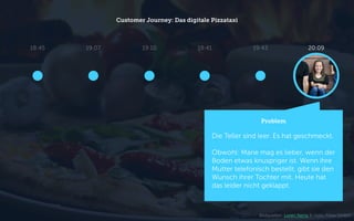 Customer Journey: Das digitale Pizzataxi
Problem
Die Teller sind leer. Es hat geschmeckt.
Obwohl: Marie mag es lieber, wenn der
Boden etwas knuspriger ist. Wenn ihre
Mutter telefonisch bestellt, gibt sie den
Wunsch ihrer Tochter mit. Heute hat
das leider nicht geklappt.
19:0718:45 19:10 19:41 19:43 20:09
Bildquellen: Loren Kerns & Hallo Pizza GmbH
 