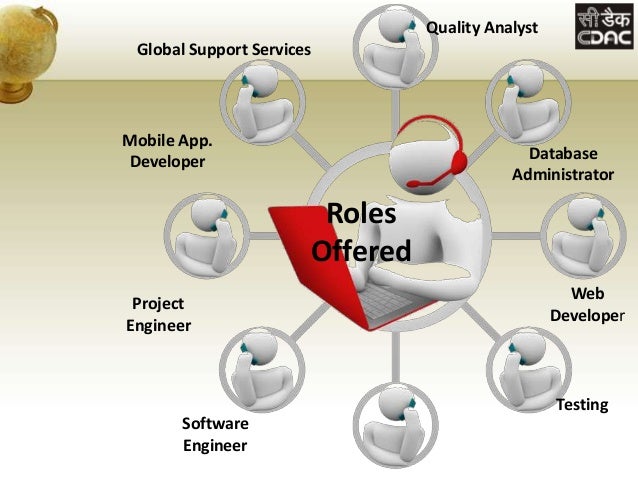 Diploma in Advanced Software Development Methodologies (DASDM)