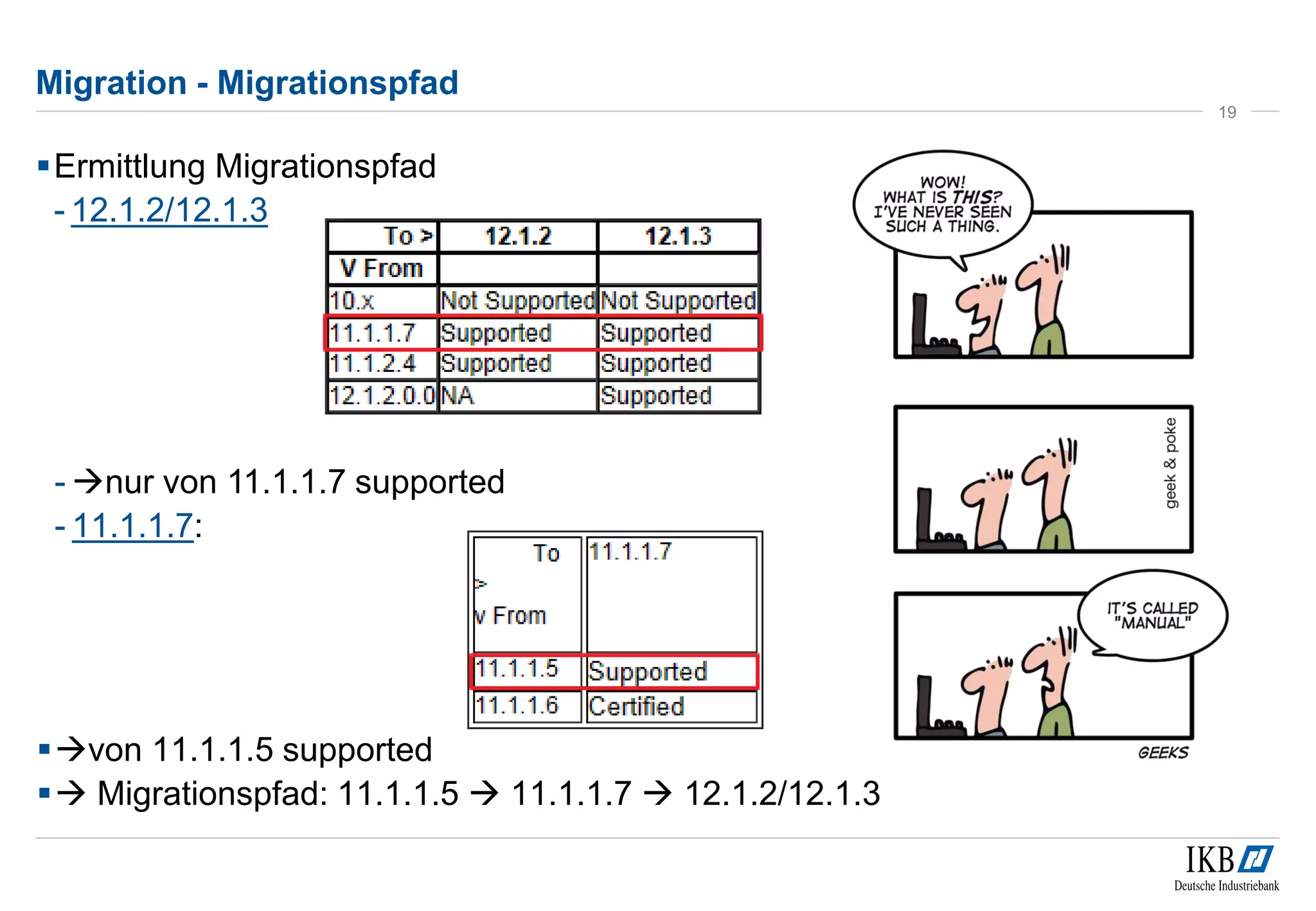 Migration - Migrationspfad 
Ermittlung Migrationspfad 
- 12.1.2/12.1.3 
19 
- nur von 11.1.1.7 supported 
- 11.1.1.7: 
von 11.1.1.5 supported 
 Migrationspfad: 11.1.1.5  11.1.1.7  12.1.2/12.1.3 
 