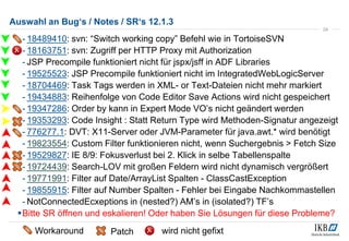 Auswahl an Bug‘s / Notes / SR‘s 12.1.3 
- 18489410: svn: “Switch working copy” Befehl wie in TortoiseSVN 
- 18163751: svn:...