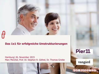 Das 1x1 für erfolgreiche Umstrukturierungen
Hamburg| 26. November 2015
Marc Merchel, Prof. Dr. Stephan R. Göthel, Dr. Thomas Griebe
 