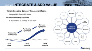 Daseke
Platform
Accounting
Safety
Best
Practices
Purchasing
Asset
Lifecyle
Mgmt.
SalesInsurance
Marketing
Operations
Systems
Legal
HOW WE INTEGRATE & ADD VALUE
10
• Retain Operating Company Management Teams
• Average CEO Tenure 20+ Years
• Retain Company Legacies
• In Business for an Average of 50+ Years
Accounting
and Finance
Purchasing
Synergies
Revenue
Synergies
T+30
days
T+12
months
T+24
months
 