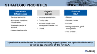 STRATEGIC PRIORITIES
Organic
Growth
▪ Increase revenue/rates
▪ Control costs
▪ Industrial supply chain
management/Daseke Link
▪ Drivers
Operational
Effectiveness
▪ Regional leadership
▪ Appropriate operations
consolidation
▪ Processes, people &
systems
▪ Daseke Fleet Services
Focused
M&A
▪ Flatbed
▪ Strategic niches
▪ Tuck-ins
▪ Strong companies, great
management
▪ “Not for sale”
22
Capital allocation initiatives focused on driving organic growth and operational efficiency
as well as opportunistic, off-the-run M&A.
 