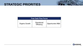STRATEGIC PRIORITIES
6
Free Cash Flow Focus
Organic Growth
Operational
Efficiency
Opportunistic M&A
 