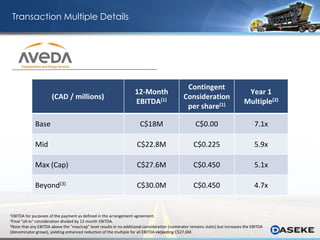 Transaction Multiple Details
10
(CAD / millions)
12-Month
EBITDA(1)
Contingent
Consideration
per share(1)
Year 1
Multiple(2)
Base C$18M C$0.00 7.1x
Mid C$22.8M C$0.225 5.9x
Max (Cap) C$27.6M C$0.450 5.1x
Beyond(3) C$30.0M C$0.450 4.7x
1EBITDA for purposes of the payment as defined in the arrangement agreement.
2Final “all-In" consideration divided by 12-month EBITDA.
3Note that any EBITDA above the "max/cap" level results in no additional consideration (numerator remains static) but increases the EBITDA
(denominator grows), yielding enhanced reduction of the multiple for all EBITDA exceeding C$27.6M.
 